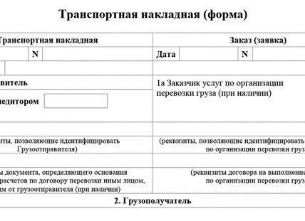 Заполнение электронной транспортной накладной на основании нескольких документов оснований в 1С:Бухгалтерия ред. 3.0